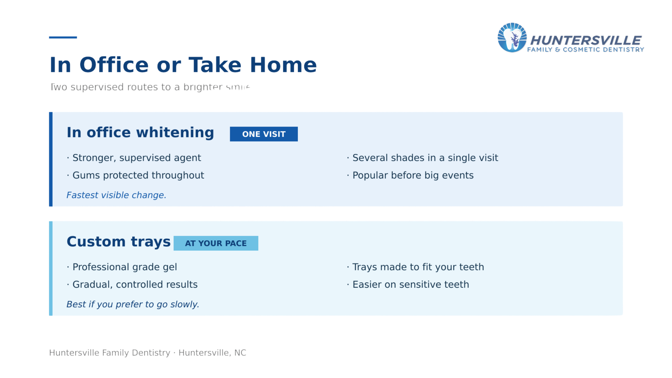 options for in office or take home teeth whitening solutions