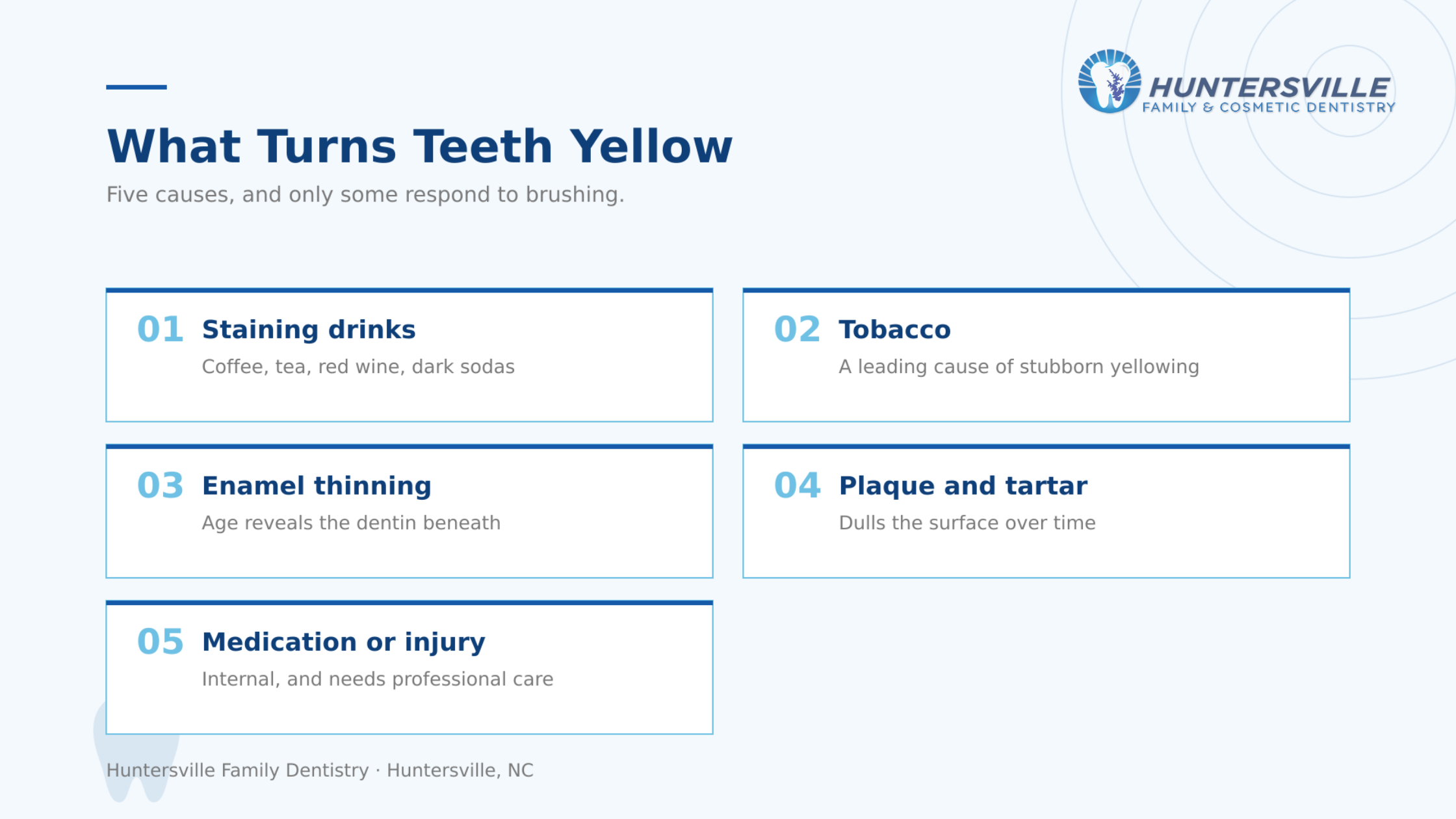 Can Yellow Teeth Become White Again